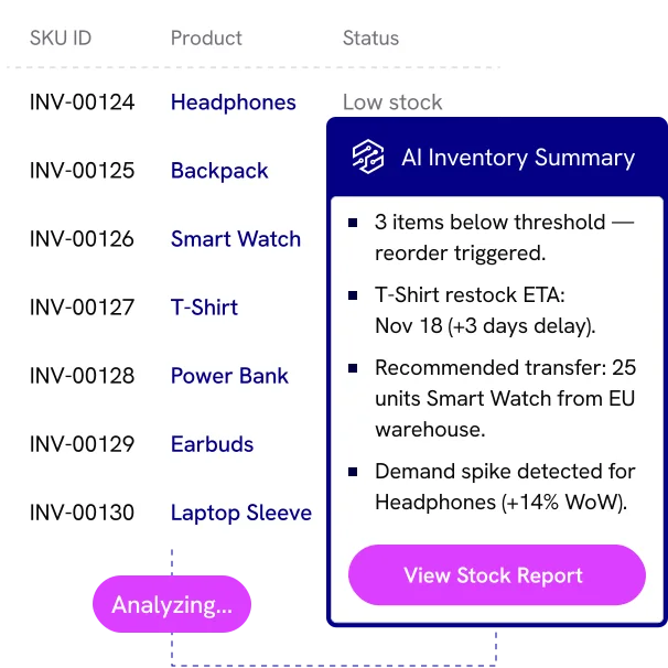 Warehouse Automation Agent